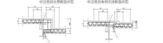 钢筋桁架楼承板